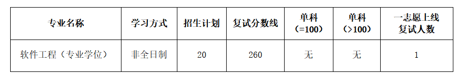 1742547823077.png